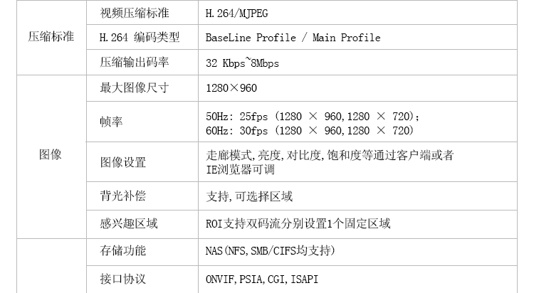 &#24320;&#20113;&#32593;&#39029;&#29256;&#45;&#24320;&#20113;&#107;&#97;&#105;&#121;&#117;&#110;&#40;&#20013;&#22269;&#41;